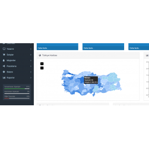 Opencart Admin Türkiye Haritası oc 3x uyumlu