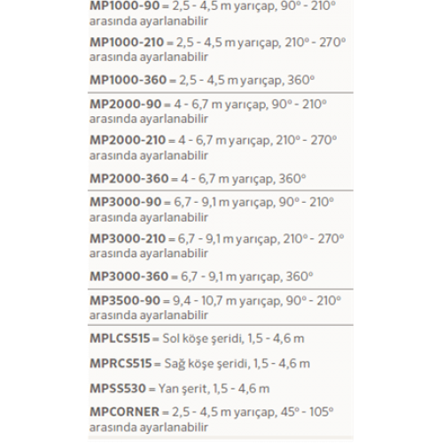 MP TOOL Düşük Debili MP Rotator Tip Sprinkler İçin Anahtardır